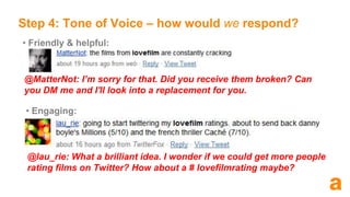 Step 2 – On what and with whom should we engage? Find - what people are talking about and who those people are Understand – the person and their followers and how valid a prospect they are F U 