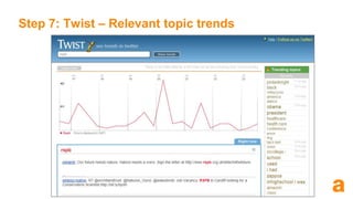 Step 4: Tone of Voice – how would  we  respond? @MatterNot: I’m sorry for that. Did you receive them broken? Can you DM me and I'll look into a replacement for you. Friendly & helpful: @lau_rie: What a brilliant idea. I wonder if we could get more people rating films on Twitter? How about a # lovefilmrating maybe? Engaging: 