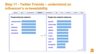 Step 6 – Basic Twitter search 