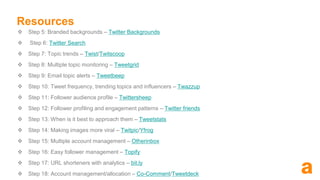 Step 13 - Tweetstats – “When’s good for you?” 