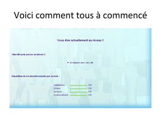 Voici comment tous à commencé 