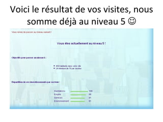 Voici le résultat de vos visites, nous somme déjà au niveau 5   