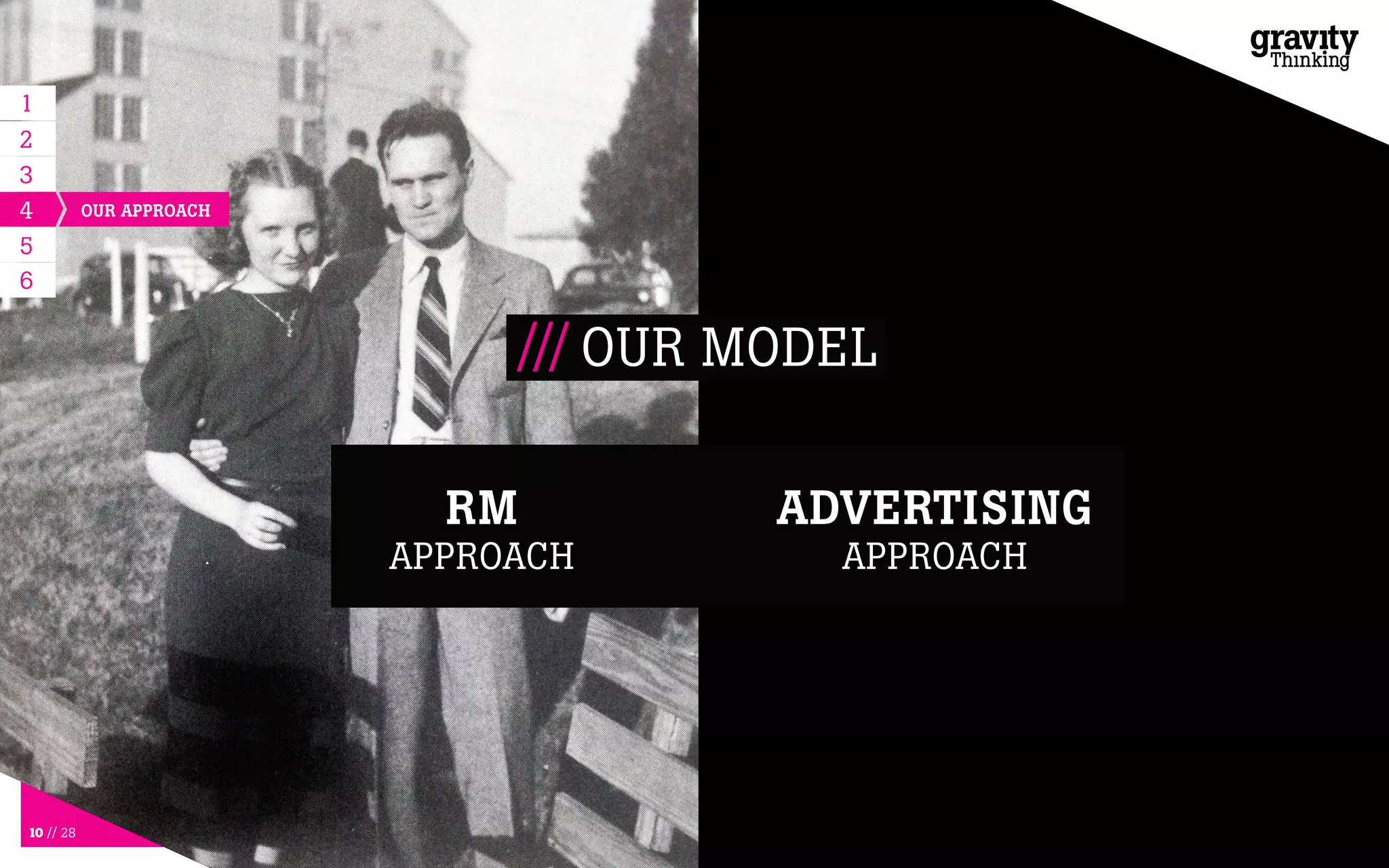 10 // 28
/// OUR MODEL
1
4
5
OUR APPROACH
6
RM
APPROACH
ADVERTISING
APPROACH
2
3
 