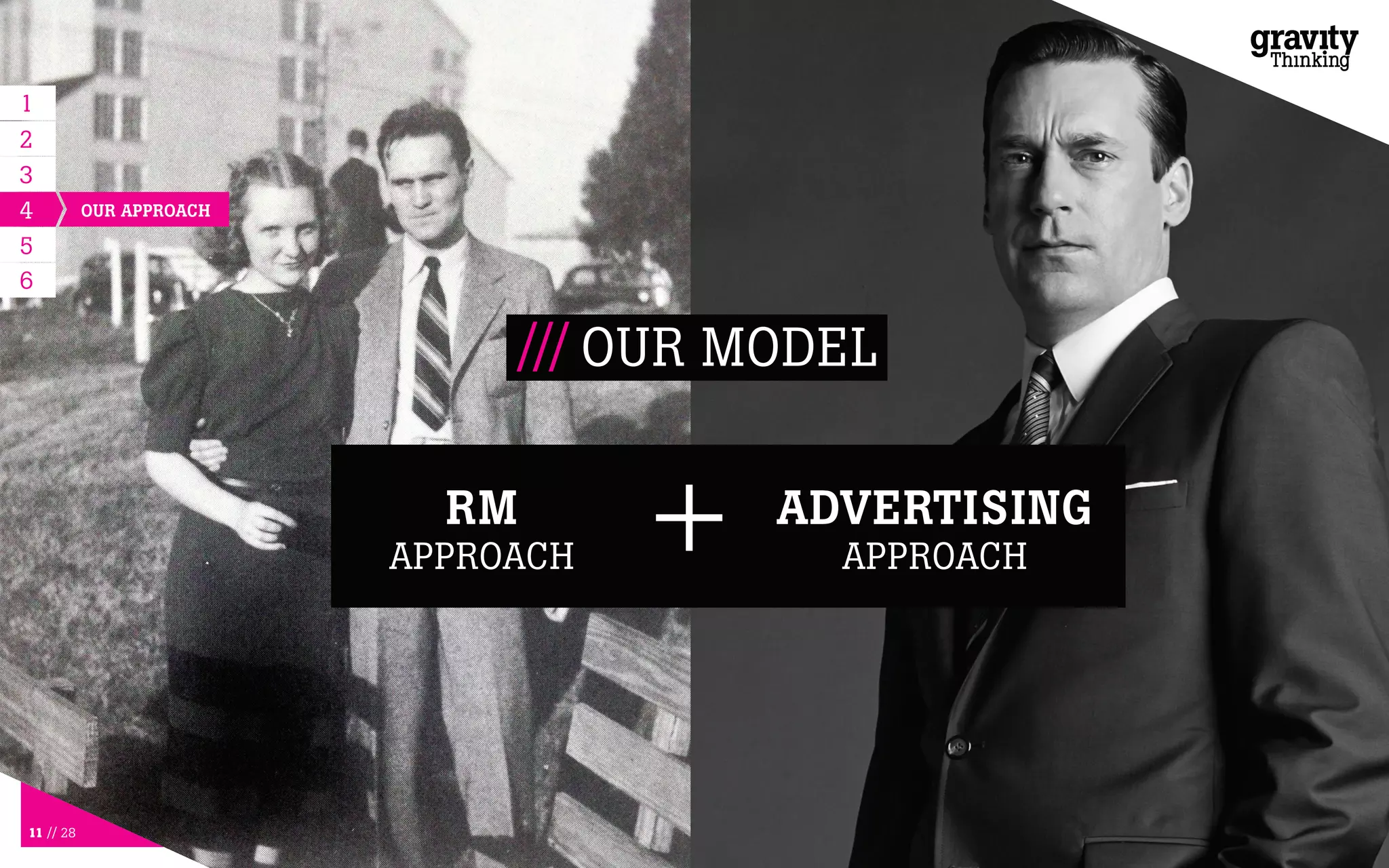 11 // 28
/// OUR MODEL
1
4
5
OUR APPROACH
6
+RM
APPROACH
ADVERTISING
APPROACH
2
3
 