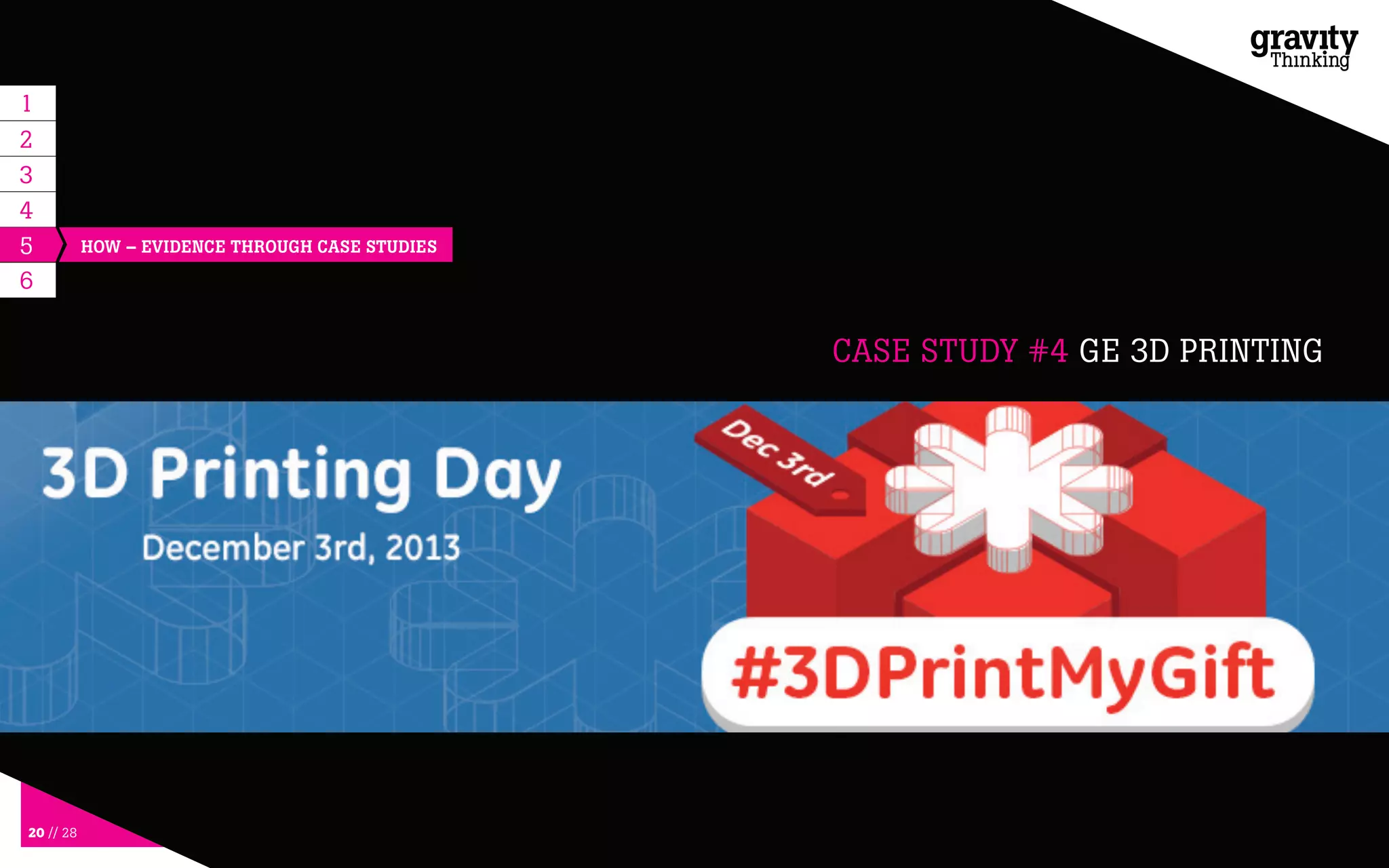 20 // 28
5
6
CASE STUDY #4 GE 3D PRINTING
HOW – EVIDENCE THROUGH CASE STUDIES
1
2
3
4
 