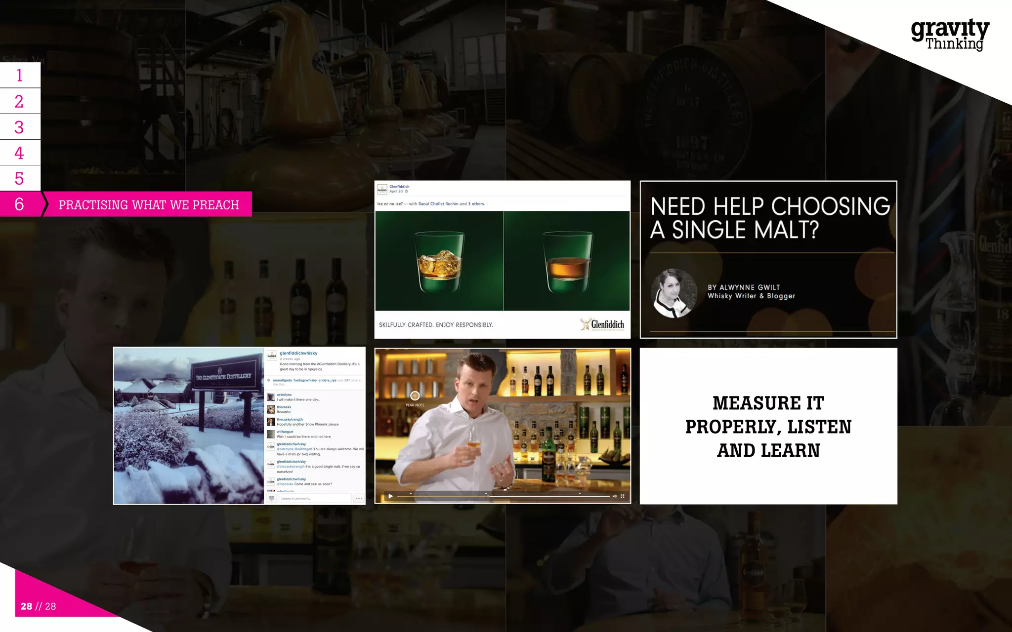 28 // 28
6
APPROACH EACH
POST WITH THE CARE
AND ATTENTION OF A
CAMPAIGN AD
ELEVATE YOUR
CONTENT BEYOND
YOUR FISH POND
PREPARE TO ACT
QUICKLY
ALWAYS ADD VALUE
MEASURE IT
PROPERLY, LISTEN
AND LEARN
5
1
2
3
4
PRACTISING WHAT WE PREACH
 