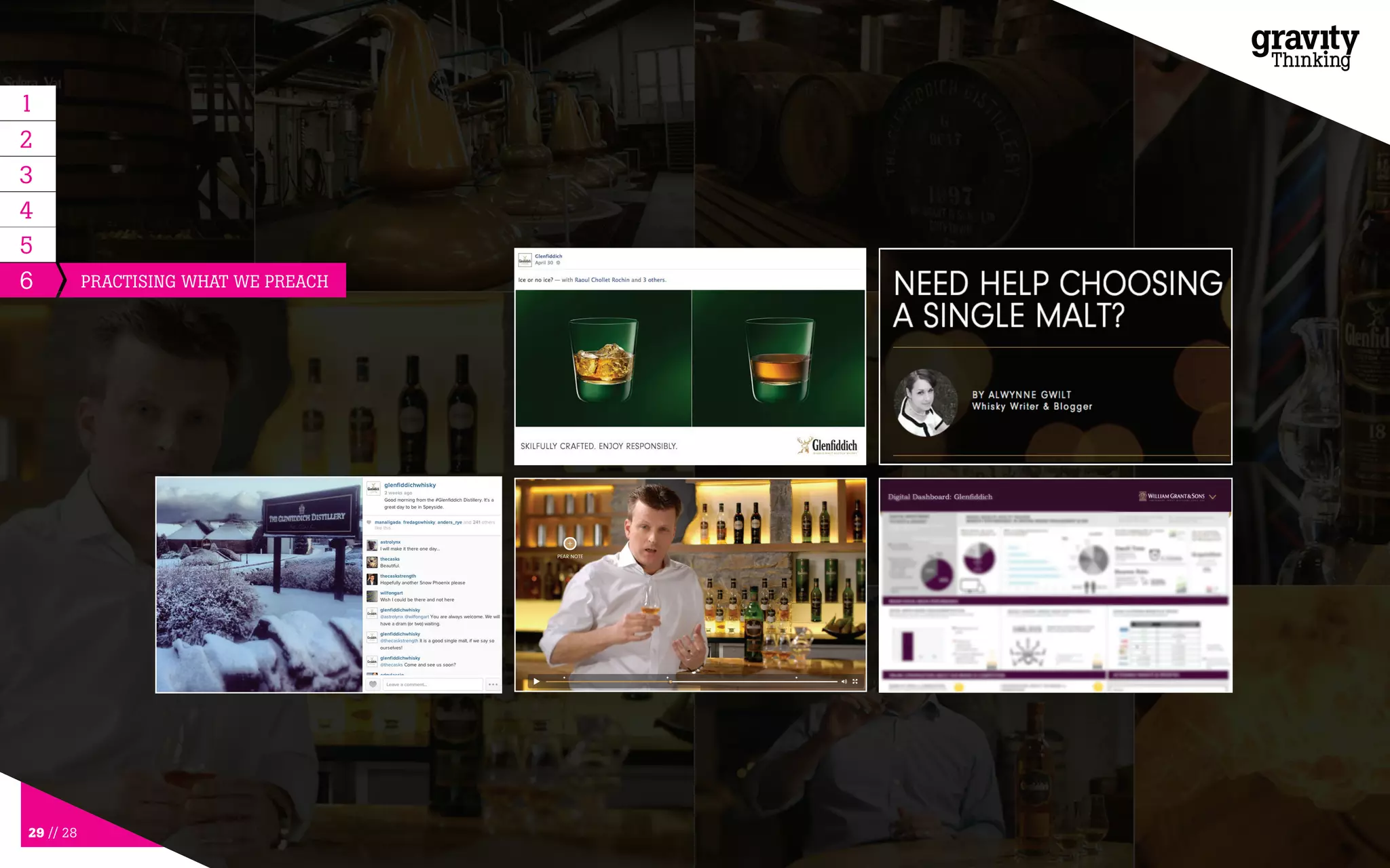 29 // 28
6 PRACTISING WHAT WE PREACH
5
1
2
3
4
APPROACH EACH
POST WITH THE CARE
AND ATTENTION OF A
CAMPAIGN AD
ELEVATE YOUR
CONTENT BEYOND
YOUR FISH POND
 