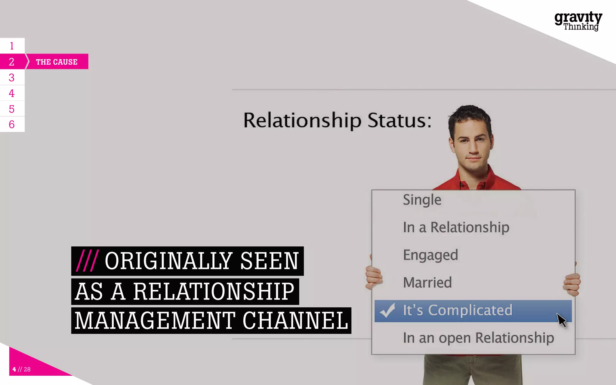 4 // 28
1
2
3
4
5
THE CAUSE
/// ORIGINALLY SEEN
AS A RELATIONSHIP
MANAGEMENT CHANNEL
6
 