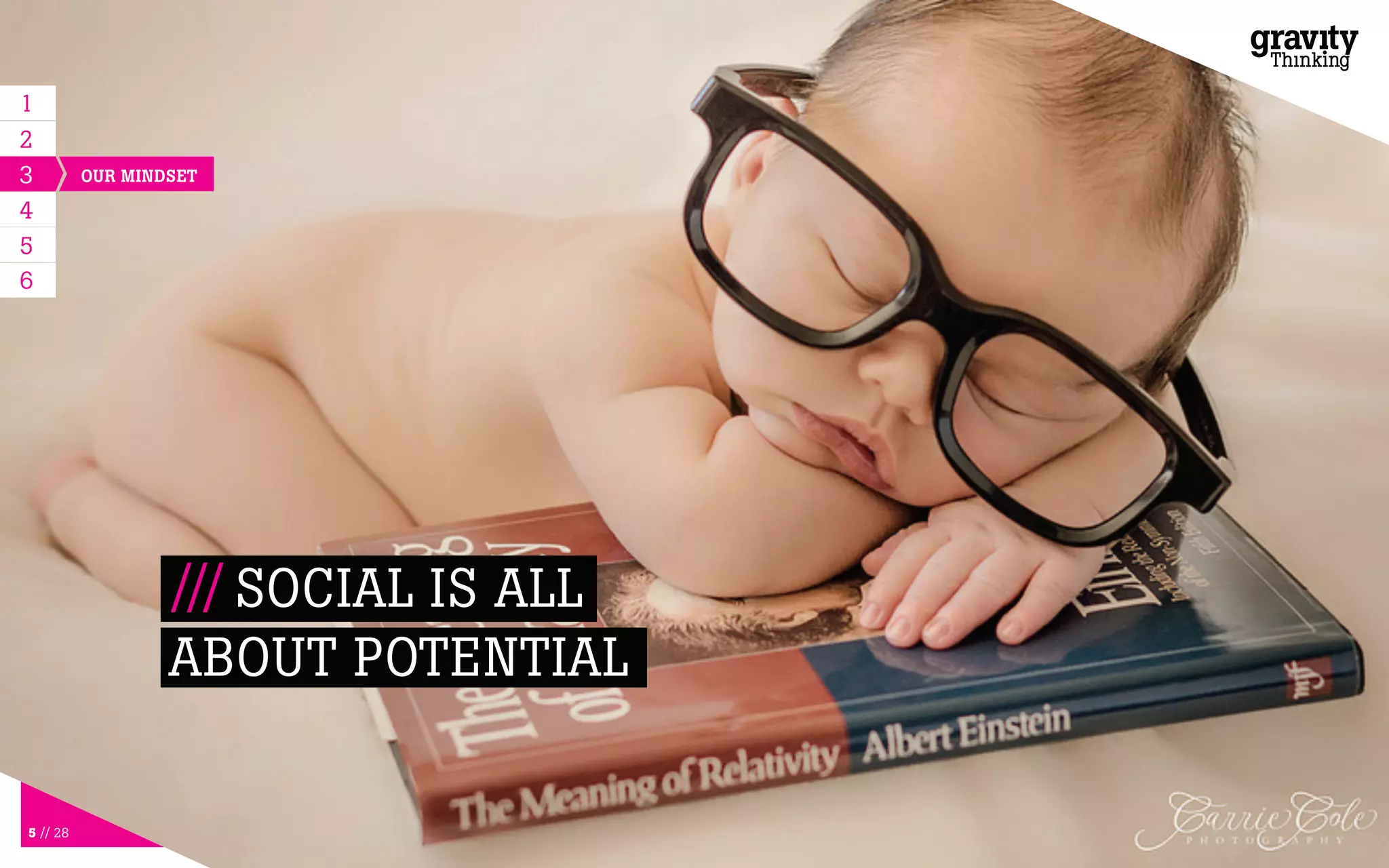 5 // 28
1
3
4
OUR MINDSET
6
5
2
/// SOCIAL IS ALL
ABOUT POTENTIAL
 