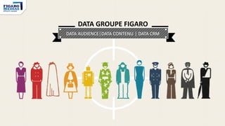 DATA GROUPE FIGARO
DATA AUDIENCE│DATA CONTENU │ DATA CRM

 