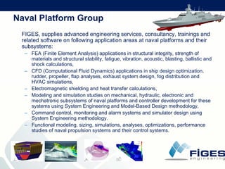 F I G E S  Company  Presentation (21