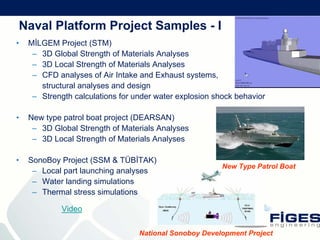 F I G E S  Company  Presentation (21