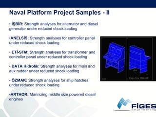 F I G E S  Company  Presentation (21