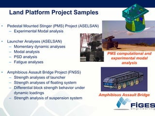 F I G E S  Company  Presentation (21