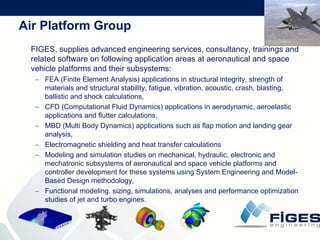 F I G E S  Company  Presentation (21