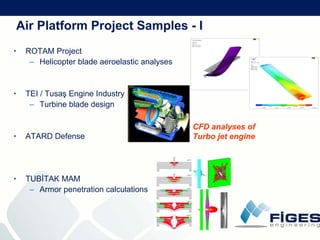 F I G E S  Company  Presentation (21