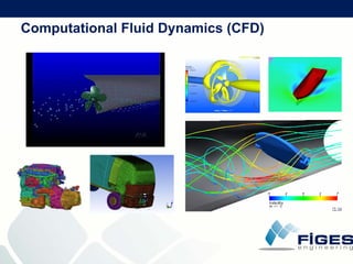 F I G E S  Company  Presentation (21