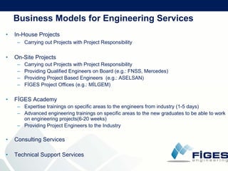 F I G E S  Company  Presentation (21