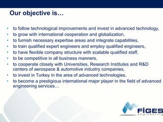 F I G E S  Company  Presentation (21