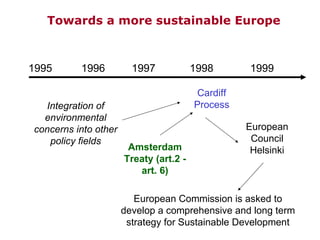Towards a more sustainable Europe 1995 Integration of environmental concerns into other policy fields 1997 Amsterdam Treaty (art.2 - art. 6)‏ 1998 Cardiff Process 1999 European Council Helsinki European Commission is asked to develop a comprehensive and long term strategy for Sustainable Development 1996 