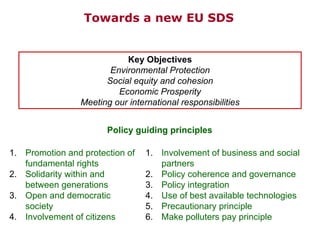 Key Objectives Environmental Protection Social equity and cohesion Economic Prosperity Meeting our international responsibilities Promotion and protection of fundamental rights Solidarity within and between generations Open and democratic society Involvement of citizens Involvement of business and social partners Policy coherence and governance Policy integration Use of best available technologies Precautionary principle Make polluters pay principle Policy guiding principles Towards a new EU SDS 