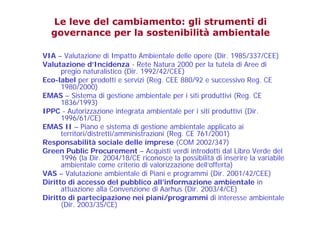 Fighera Unipd Politiche Ue Svsos 08