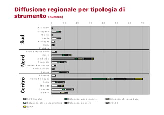 Fighera Unipd Politiche Ue Svsos 08