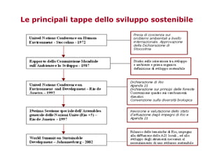 Fighera Unipd Politiche Ue Svsos 08