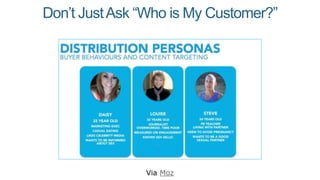 Don’t JustAsk “Who is My Customer?”
Via Moz
 