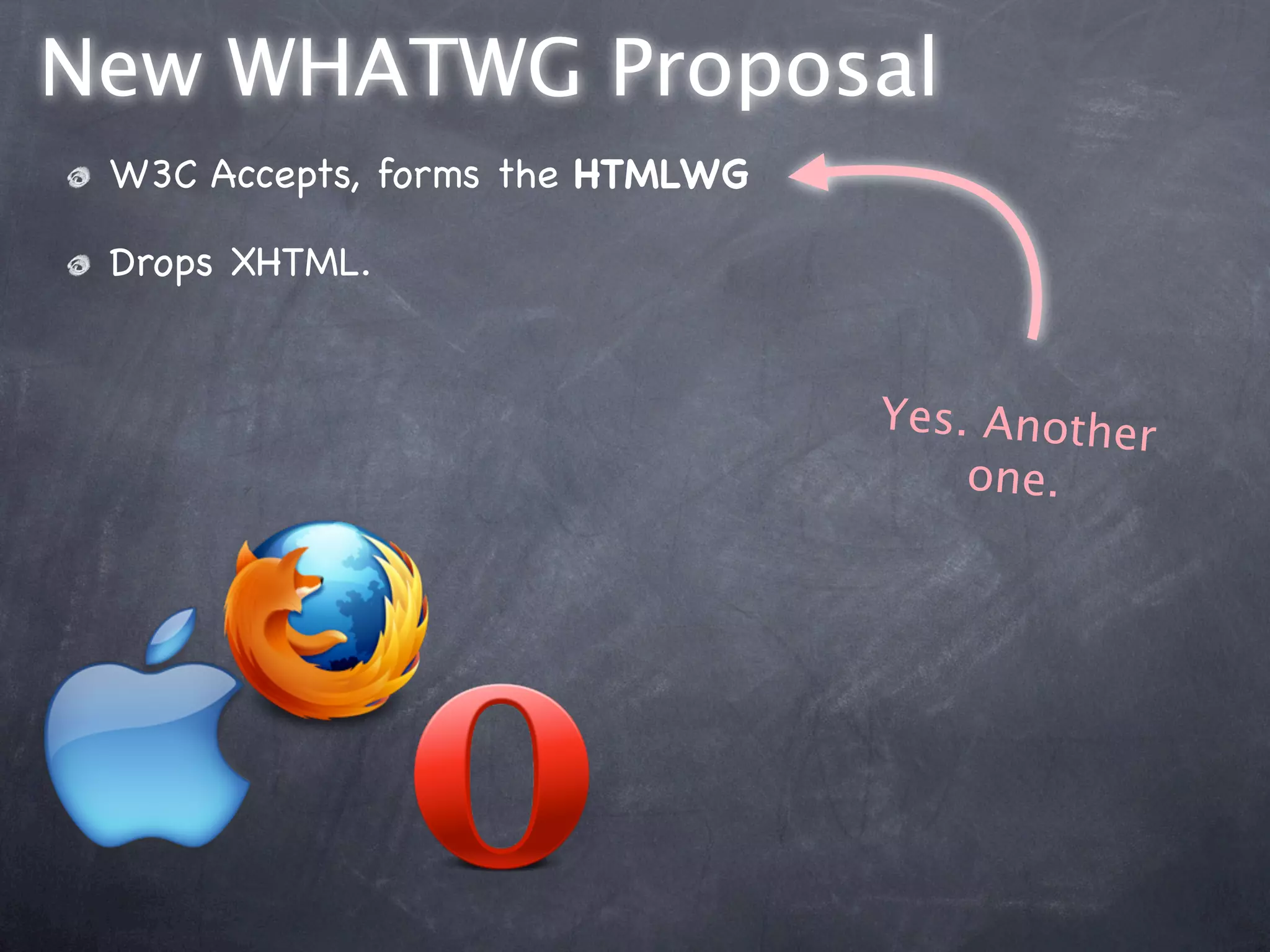 New WHATWG Proposal
 W3C Accepts, forms the HTMLWG

 Drops XHTML.


                                 Yes. Another
                                     one.
 