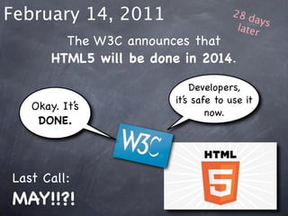 February 14, 2011                      28 d
                                            ays
                                        later
         The W3C announces that
       HTML5 will be done in 2014.

                             Developers,
                         it’s safe to use it
   Okay. It’s
                                 now.
    DONE.




Last Call:
MAY!!?!
 