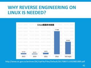 WHY REVERSE ENGINEERING ON
LINUX IS NEEDED?
42
http://www.sic.gov.cn/archiver/SIC/UpFile/Files/Default/20170807115920801889.pdf
 