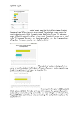 Fight Club Report.
A lot of people found the filmin different ways. This just
shows a variety of different answers which is good. The majority or results are word of
mouth and social media. I think this applies to the Gratification Theory. This is because
people will be talking about it and have a hype around the subject in person and on social
media. This is a way of diversion, a way of getting away from every day things, people are
talking about this subject escaping every day boring duties.
The majority of results are that people have
seen or at least heard about this film before. This can influence my results as people may
already have opinions on it or know a lot about the film.
On average the film got a 7.7/10 it got a lot
of high ratings and I think this is due to the age of the viewers. The age can influence the
results as they were mainly young, open minded and more willing to see violence in films.
They could find this ore thrilling to watch and exciting. This is why I think it applies to the
reception theory.
 