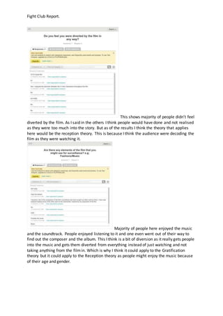 Fight Club Report.
This shows majority of people didn’t feel
diverted by the film. As I said in the others I think people would have done and not realised
as they were too much into the story. But as of the results I think the theory that applies
here would be the reception theory. This is because I think the audience were decoding the
film as they were watching it.
Majority of people here enjoyed the music
and the soundtrack. People enjoyed listening to it and one even went out of their way to
find out the composer and the album. This I think is a bit of diversion as it really gets people
into the music and gets them diverted from everything instead of just watching and not
taking anything from the filmin. Which is why I think it could apply to the Gratification
theory but it could apply to the Reception theory as people might enjoy the music because
of their age and gender.
 