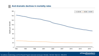 Colorectal Cancer Screening Trends in the U.S. | PDF