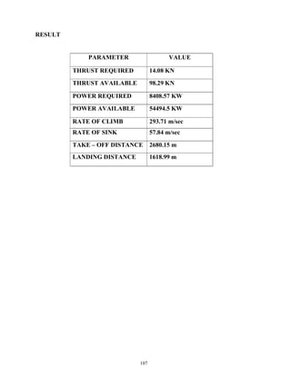 107
RESULT
PARAMETER VALUE
THRUST REQUIRED 14.08 KN
THRUST AVAILABLE 98.29 KN
POWER REQUIRED 8408.57 KW
POWER AVAILABLE 54494.5 KW
RATE OF CLIMB 293.71 m/sec
RATE OF SINK 57.84 m/sec
TAKE – OFF DISTANCE 2680.15 m
LANDING DISTANCE 1618.99 m
 