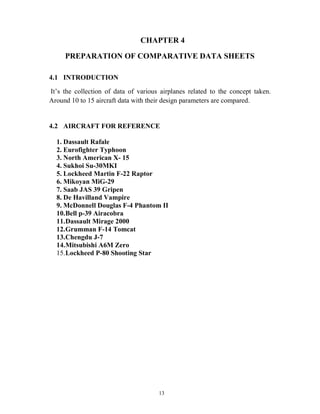 13
CHAPTER 4
PREPARATION OF COMPARATIVE DATA SHEETS
4.1 INTRODUCTION
It’s the collection of data of various airplanes related to the concept taken.
Around 10 to 15 aircraft data with their design parameters are compared.
4.2 AIRCRAFT FOR REFERENCE
1. Dassault Rafale
2. Eurofighter Typhoon
3. North American X- 15
4. Sukhoi Su-30MKI
5. Lockheed Martin F-22 Raptor
6. Mikoyan MiG-29
7. Saab JAS 39 Gripen
8. De Havilland Vampire
9. McDonnell Douglas F-4 Phantom II
10.Bell p-39 Airacobra
11.Dassault Mirage 2000
12.Grumman F-14 Tomcat
13.Chengdu J-7
14.Mitsubishi A6M Zero
15.Lockheed P-80 Shooting Star
 