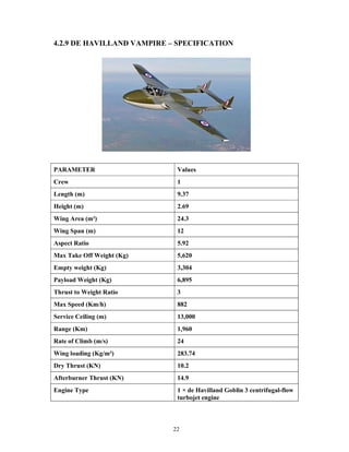 22
4.2.9 DE HAVILLAND VAMPIRE – SPECIFICATION
PARAMETER Values
Crew 1
Length (m) 9.37
Height (m) 2.69
Wing Area (m²) 24.3
Wing Span (m) 12
Aspect Ratio 5.92
Max Take Off Weight (Kg) 5,620
Empty weight (Kg) 3,304
Payload Weight (Kg) 6,895
Thrust to Weight Ratio 3
Max Speed (Km/h) 882
Service Ceiling (m) 13,000
Range (Km) 1,960
Rate of Climb (m/s) 24
Wing loading (Kg/m²) 283.74
Dry Thrust (KN) 10.2
Afterburner Thrust (KN) 14.9
Engine Type 1 × de Havilland Goblin 3 centrifugal-flow
turbojet engine
 