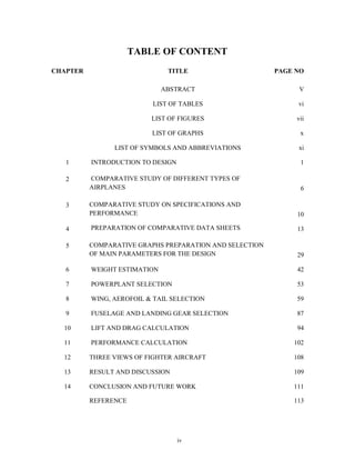 iv
TABLE OF CONTENT
CHAPTER TITLE PAGE NO
ABSTRACT V
LIST OF TABLES vi
LIST OF FIGURES vii
LIST OF GRAPHS x
LIST OF SYMBOLS AND ABBREVIATIONS xi
1 INTRODUCTION TO DESIGN 1
2 COMPARATIVE STUDY OF DIFFERENT TYPES OF
AIRPLANES 6
3 COMPARATIVE STUDY ON SPECIFICATIONS AND
PERFORMANCE 10
4 PREPARATION OF COMPARATIVE DATA SHEETS 13
5 COMPARATIVE GRAPHS PREPARATION AND SELECTION
OF MAIN PARAMETERS FOR THE DESIGN 29
6 WEIGHT ESTIMATION 42
7 POWERPLANT SELECTION 53
8 WING, AEROFOIL & TAIL SELECTION 59
9 FUSELAGE AND LANDING GEAR SELECTION 87
10 LIFT AND DRAG CALCULATION 94
11 PERFORMANCE CALCULATION 102
12 THREE VIEWS OF FIGHTER AIRCRAFT 108
13 RESULT AND DISCUSSION 109
14 CONCLUSION AND FUTURE WORK 111
REFERENCE 113
 