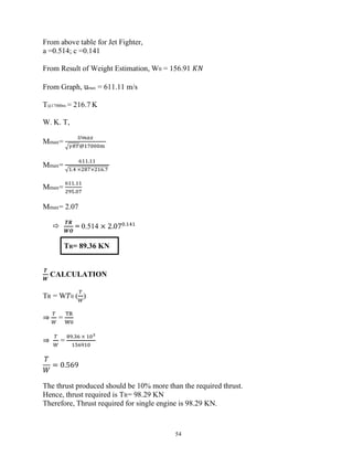 54
From above table for Jet Fighter,
a =0.514; c =0.141
From Result of Weight Estimation, W0 = 156.91 𝐾𝑁
From Graph, umax = 611.11 m/s
T@17000m = 216.7 K
W. K. T,
Mmax=
@
Mmax=
.
√ . × × .
Mmax=
.
.
Mmax= 2.07

𝑻𝑹
𝑾𝑶
= 0.514 × 2.07 .
TR= 89.36 KN
𝑻
𝑾
CALCULATION
TR = W𝑇0 ( )
⇒ =
⇒ =
. ×
𝑇
𝑊
= 0.569
The thrust produced should be 10% more than the required thrust.
Hence, thrust required is TR= 98.29 KN
Therefore, Thrust required for single engine is 98.29 KN.
 