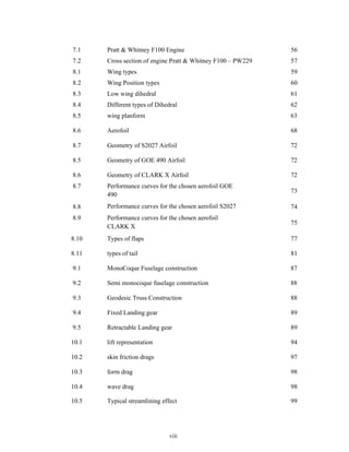 viii
7.1
7.2
Pratt & Whitney F100 Engine
Cross section of engine Pratt & Whitney F100 – PW229
56
57
8.1
8.2
8.3
8.4
Wing types
Wing Position types
Low wing dihedral
Different types of Dihedral
59
60
61
62
8.5 wing planform 63
8.6 Aerofoil 68
8.7 Geometry of S2027 Airfoil 72
8.5 Geometry of GOE 490 Airfoil 72
8.6 Geometry of CLARK X Airfoil 72
8.7 Performance curves for the chosen aerofoil GOE
490
73
8.8 Performance curves for the chosen aerofoil S2027 74
8.9 Performance curves for the chosen aerofoil
CLARK X
75
8.10 Types of flaps 77
8.11 types of tail 81
9.1 MonoCoque Fuselage construction 87
9.2 Semi monocoque fuselage construction 88
9.3 Geodesic Truss Construction 88
9.4 Fixed Landing gear 89
9.5 Retractable Landing gear 89
10.1 lift representation 94
10.2 skin friction drags 97
10.3 form drag 98
10.4 wave drag 98
10.5 Typical streamlining effect 99
 