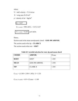 71
where,
V = stall velocity = 51.4 m/sec
S = wing area 36.36 m
 = density of air = kg/m
CL = 0.27
CL Available = 90% Of CL = 0.9 × 0.27
CL Available = 0.243 at 0 AOA
Hence,
Section used at the mean aerodynamic chord – GOE 490 AIRFOIL
The section used at the tip – CLARK X
The section used at the root – S2027
Table 8.3 Aerofoil selection for root, tip and mean chord
CHORD AIRFOIL CLmax
ROOT S2027 1.303
MEAN GOE 490 AIRFOIL 1.358
TIP CLARK X 1.303
CLmax = (1.303+1.358+1.303) / 3= 1.321
CLmax Available = 0.9 ∗ CLmax = 1.189
 