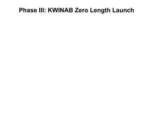Phase III: KWINAB Zero Length Launch
 