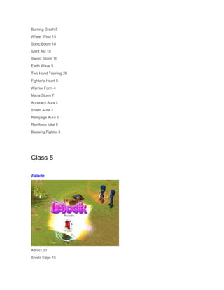 Burning Crash 5
Wheel Wind 15
Sonic Boom 10
Spirit Aid 10
Sword Storm 10
Earth Wave 5
Two Hand Training 20
Fighter's Heart 5
Warrior Form 4
Mana Storm 7
Accuracy Aura 2
Shield Aura 2
Rampage Aura 2
Reinforce Vital 8
Blessing Fighter 8

Class 5
Paladin

Attract 20
Shield Edge 15

 
