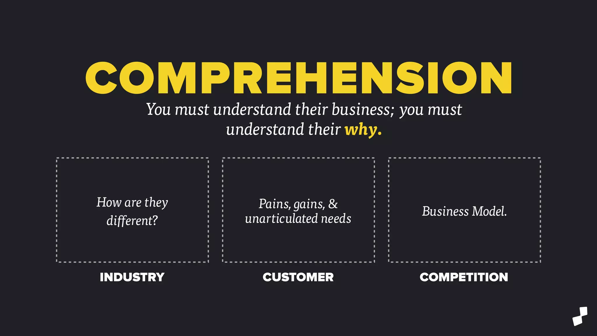 COMPREHENSIONYou must understand their business; you must
understand their why.
How are they
different?
Pains, gains, &
unarticulated needs
Business Model.
INDUSTRY CUSTOMER COMPETITION
 