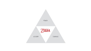 POWER
WISDOM COURAGE
 