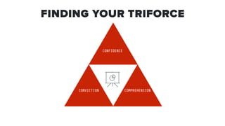 CONFIDENCE
CONVICTION COMPREHENSION
FINDING YOUR TRIFORCE
 