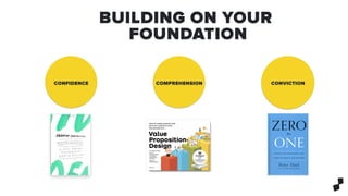 CONFIDENCE
BUILDING ON YOUR
FOUNDATION
COMPREHENSION CONVICTION
 
