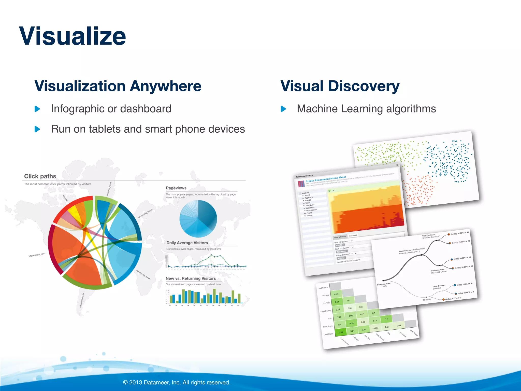Visualize!
Visualization Anywhere

Visual Discovery

"   Infographic or dashboard"

"   Machine Learning algorithms"

"   Run on tablets and smart phone devices"

© 2013 Datameer, Inc. All rights reserved.

 