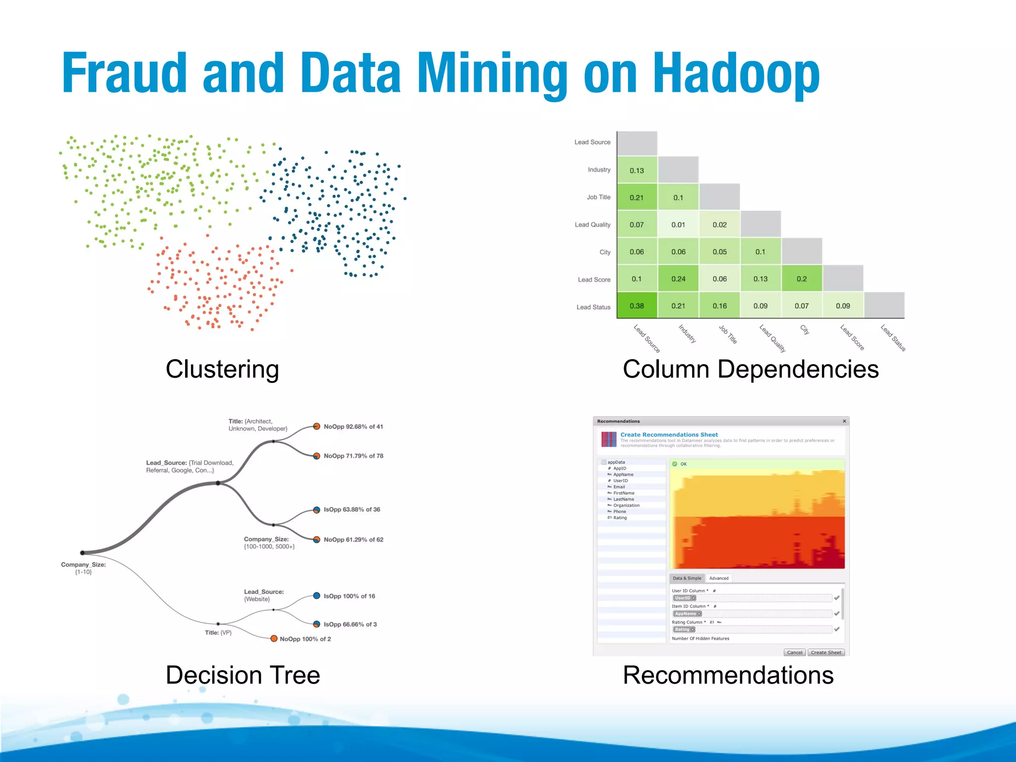 Fraud and Data Mining on Hadoop 

Clustering

Column Dependencies

Decision Tree

Recommendations

 